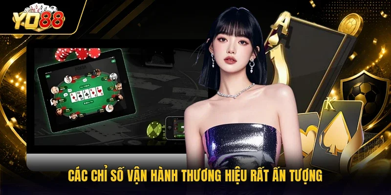 Các chỉ số vận hành thương hiệu rất ấn tượng