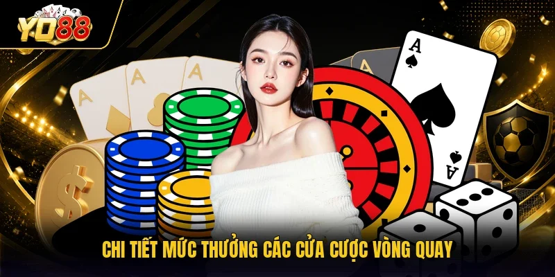 Chi tiết mức thưởng các cửa cược vòng quay
