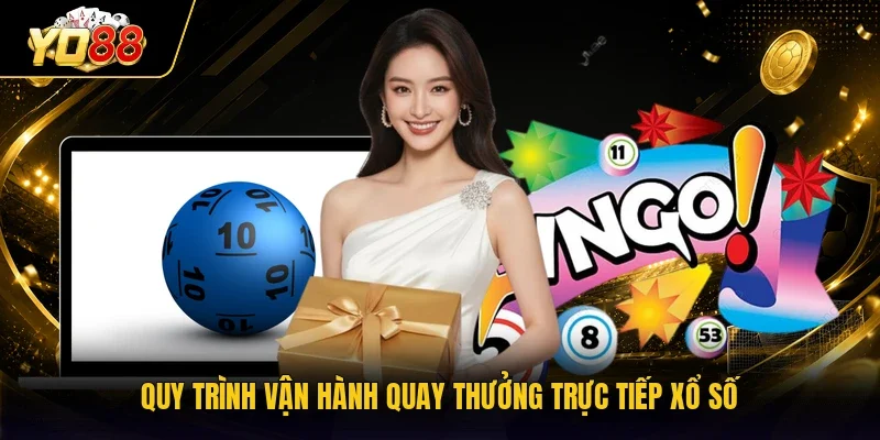 Quy trình vận hành quay thưởng trực tiếp xổ số