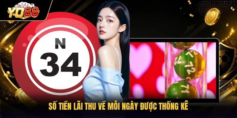 Số tiền lãi thu về mỗi ngày được thống kê